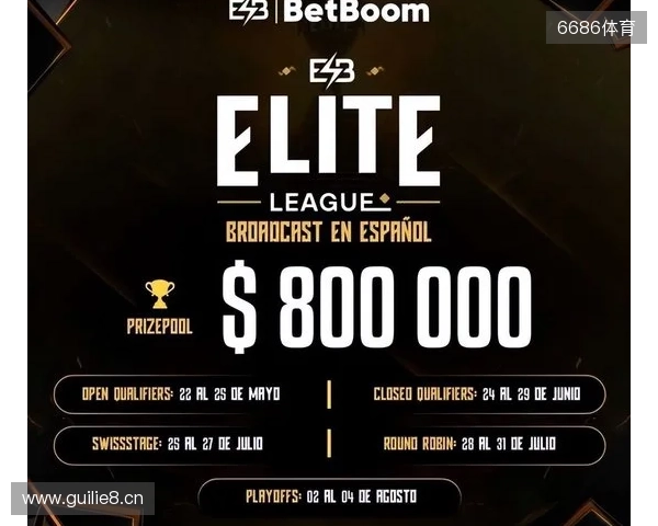 裂变天地S2淘汰赛第二日结束,Yandex与BB挺进胜决 裂变天地S2淘汰赛第二日结束,Yandex与BB挺进胜决