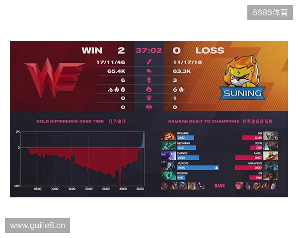 IEM成都2025:险象环生!Vitality 2-1 Virtus.pro IEM成都2025:险象环生!Vitality 2-1 Virtus.pro