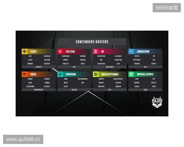 布达佩斯Major队伍参赛名单公布